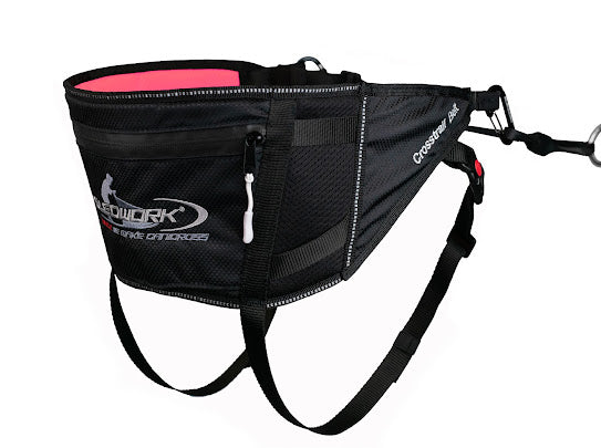 Baudrier Canicross Comment Choisir Le Bon Mod Le - Sport canin - Test et avis